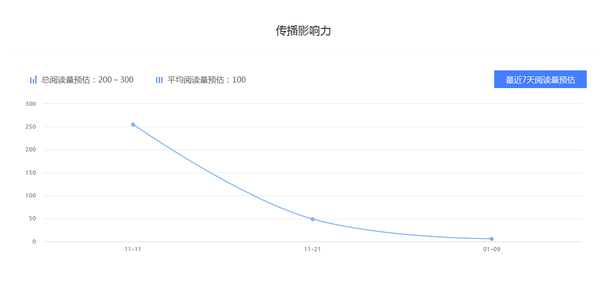 “九游体育”郭品超进军好莱坞三管齐下勤练英文新片与成龙、范冰冰同台飙戏(图2) 九游体育